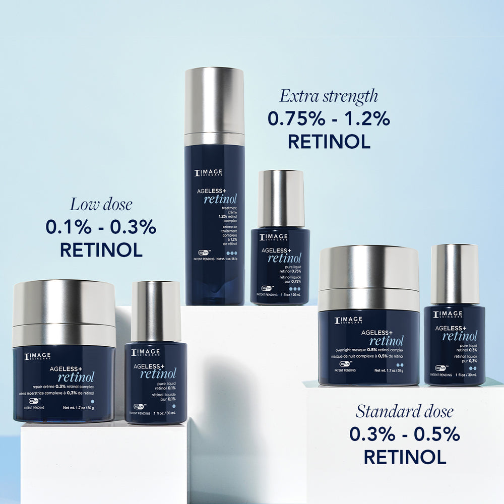 AGELESS+ Retinol 0.75 Package SP-594
