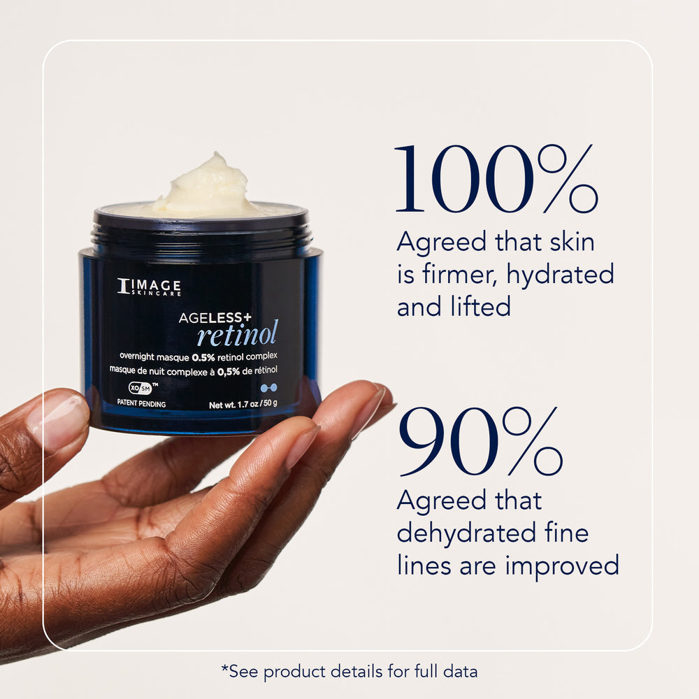 RETAIL AGELESS+ retinol overnight masque 0.5% retinol complex - A-121