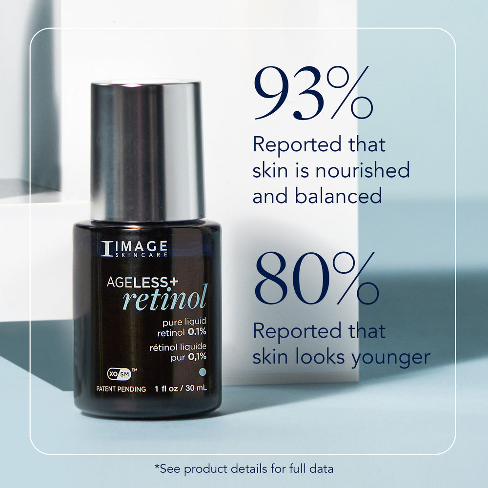 TESTER AGELESS+ retinol pure liquid retinol 0.1% 30 ml- TS-A-123
