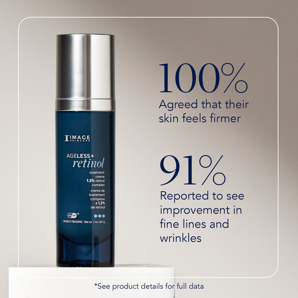RETAIL AGELESS+ retinol treatment crème 1.2% retinol complex - A-122