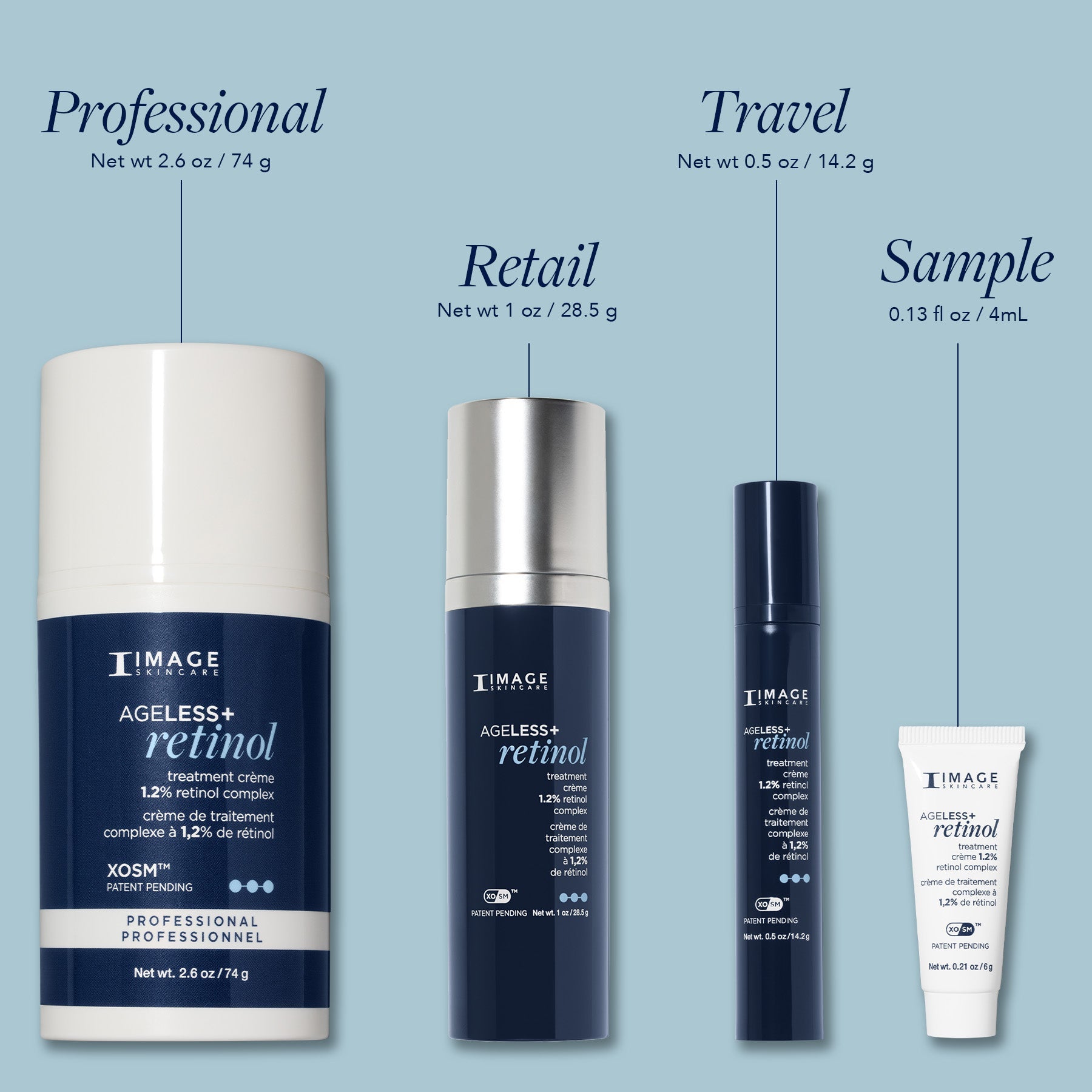 PROFESSIONAL AGELESS+ Treatment crème 1.2% retinol complex 2.6 oz / 74 g   BB-175