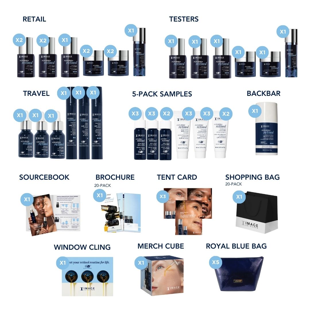 AGELESS+ Retinol 0.75 Package SP-594