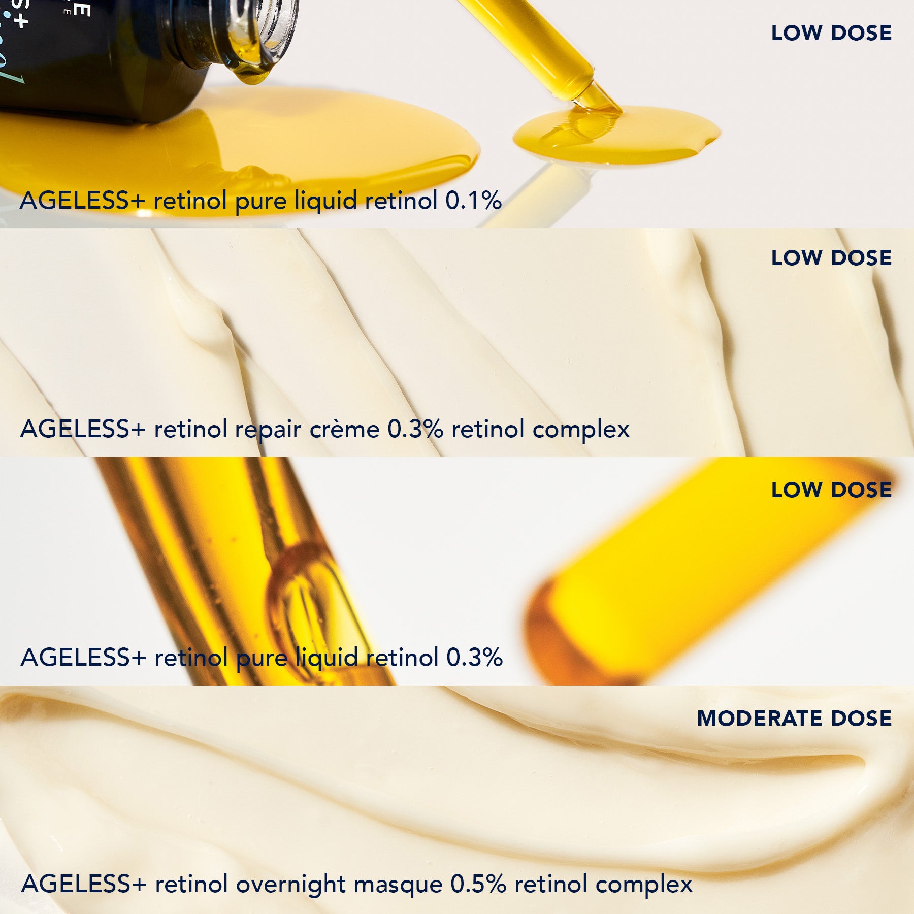 AGELESS+ retinol trial kit (4pc) - TK-131