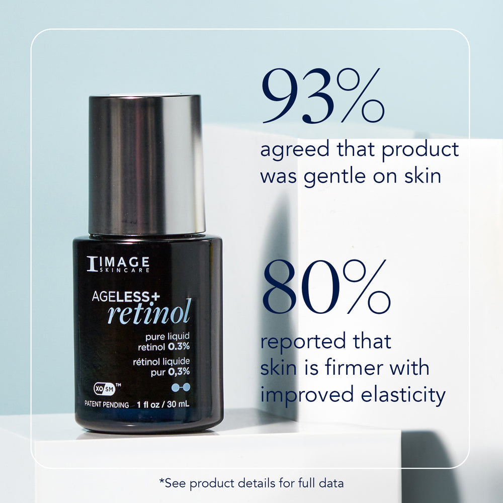 RETAIL AGELESS+ retinol pure liquid retinol 0.3% - A-124