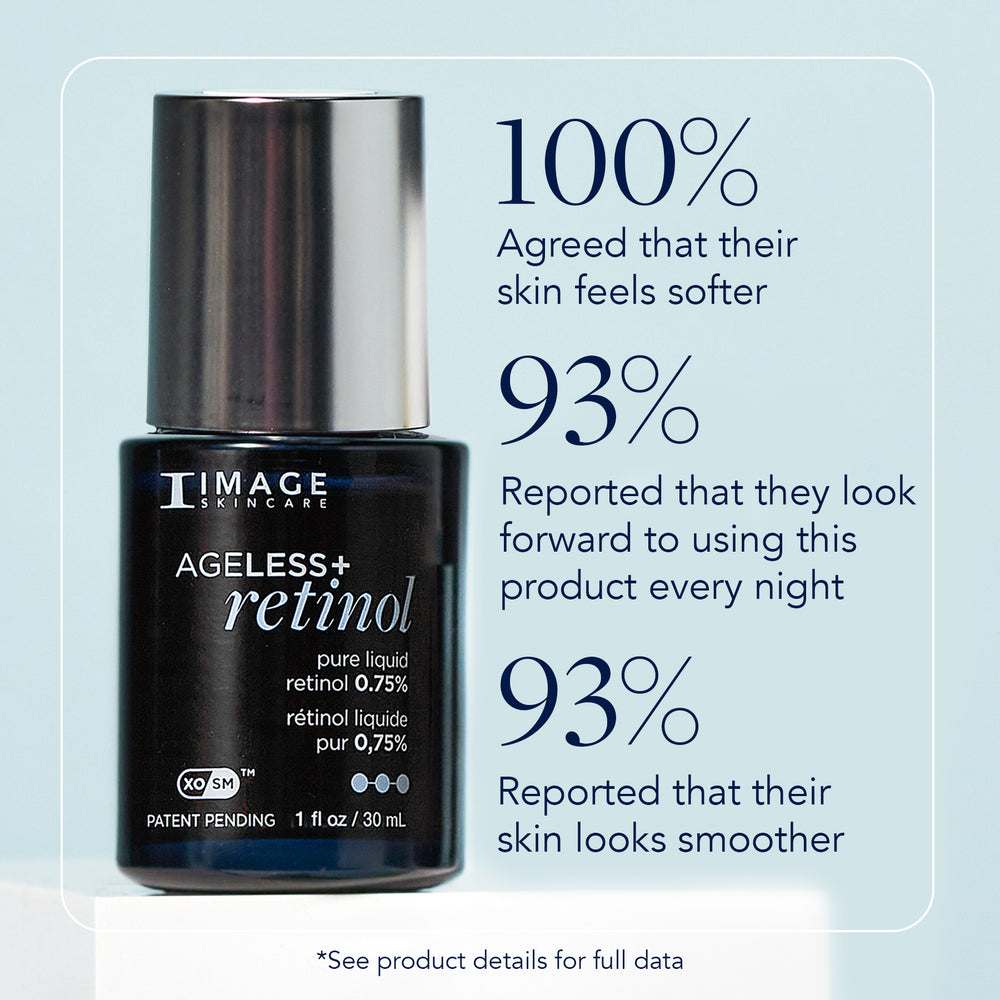 Travel Size AGELESS+ retinol Pure liquid retinol 0.75% 15 ml A-135