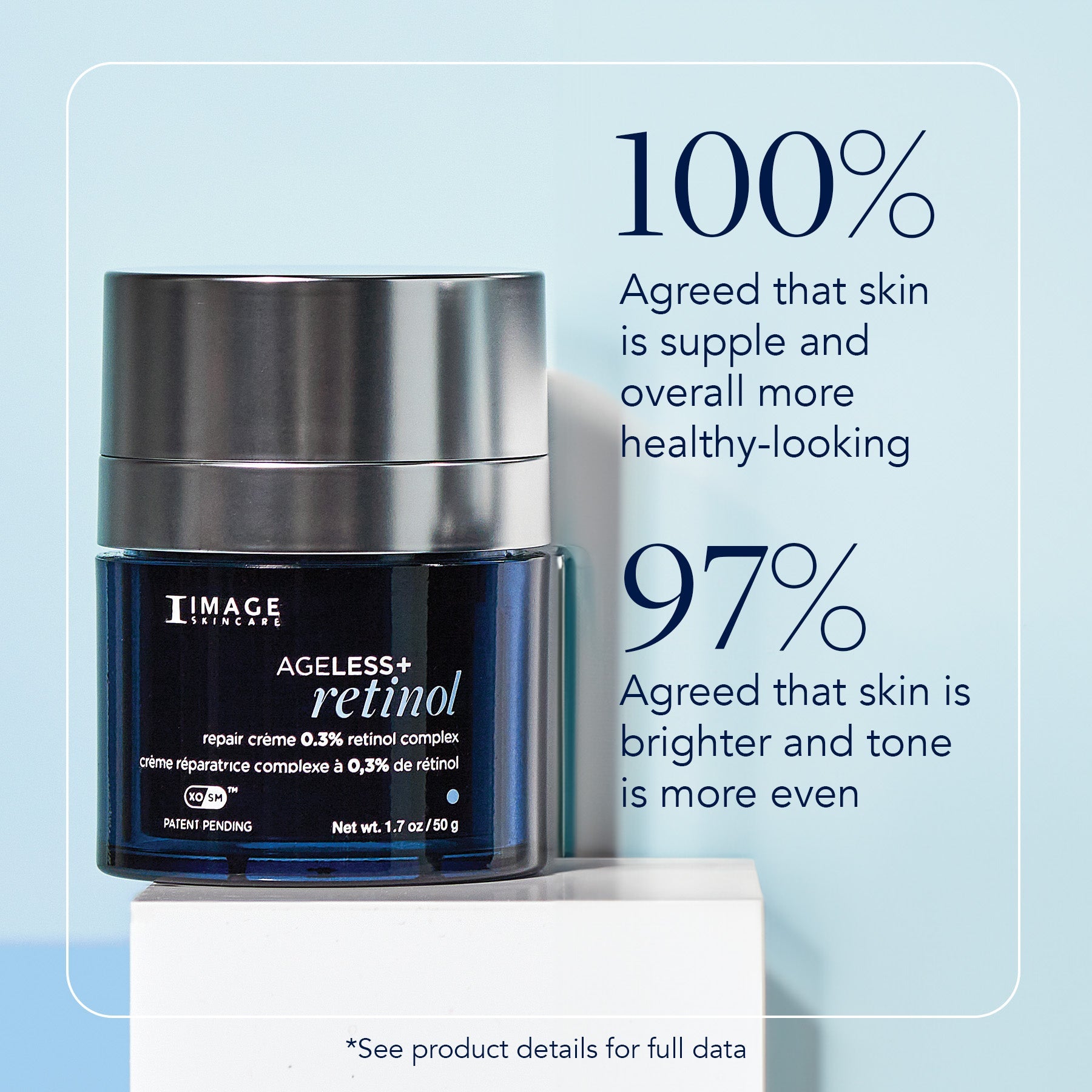 PROFESSIONAL AGELESS+ Repair crème 0.3% retinol complex 2.6 oz / 74 g  BB-174