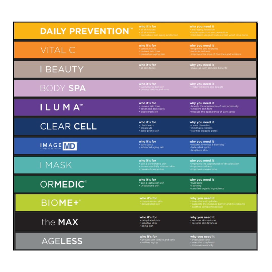 Shelf Talker Graphic Inserts Package - ID-111