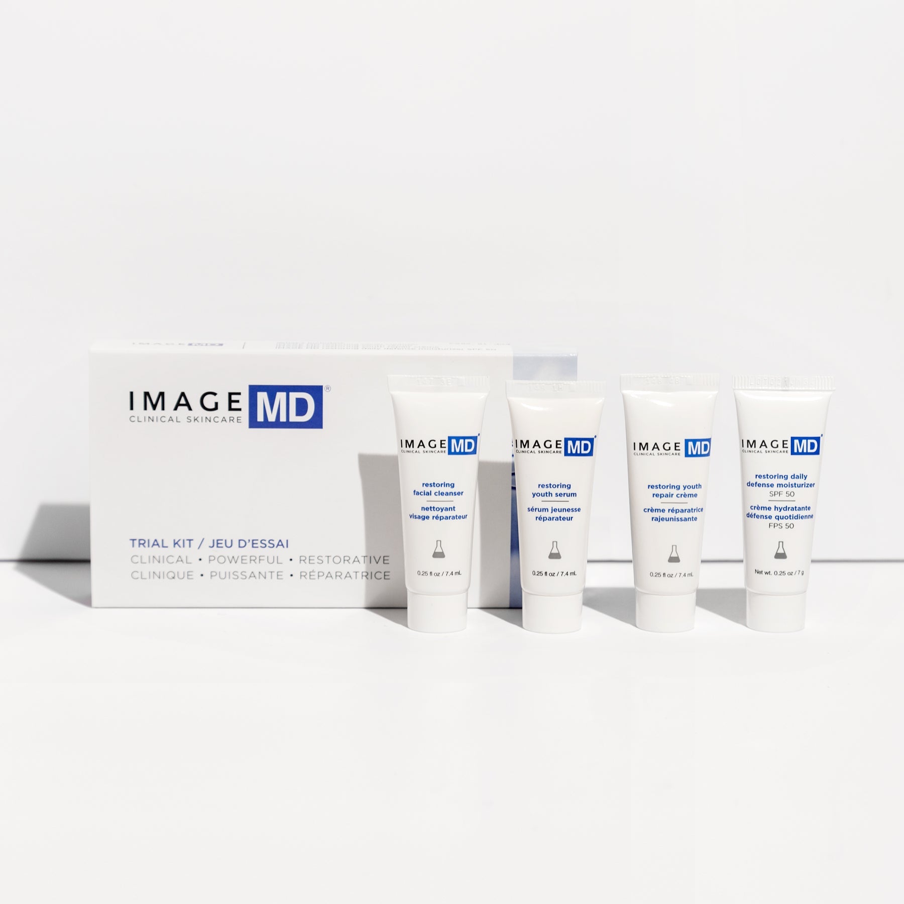 TRIAL - IMAGE MD® Trial Kit -TKEU-214